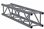 Truss rental on mallorca Truss rental on mallorca
